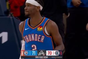 独享历史第三！亚历山大连续80场得分20+！